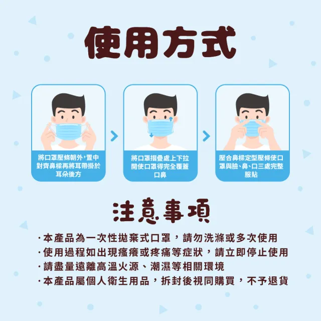【華淨醫材】3D立體耳帶式醫療口罩-制服黃(幼幼30入/盒)