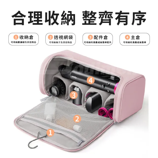 【Godimento】吹風機包 捲髮器配件收納包(適用Dyson吹風機 防水收納包 直髮器收納包)