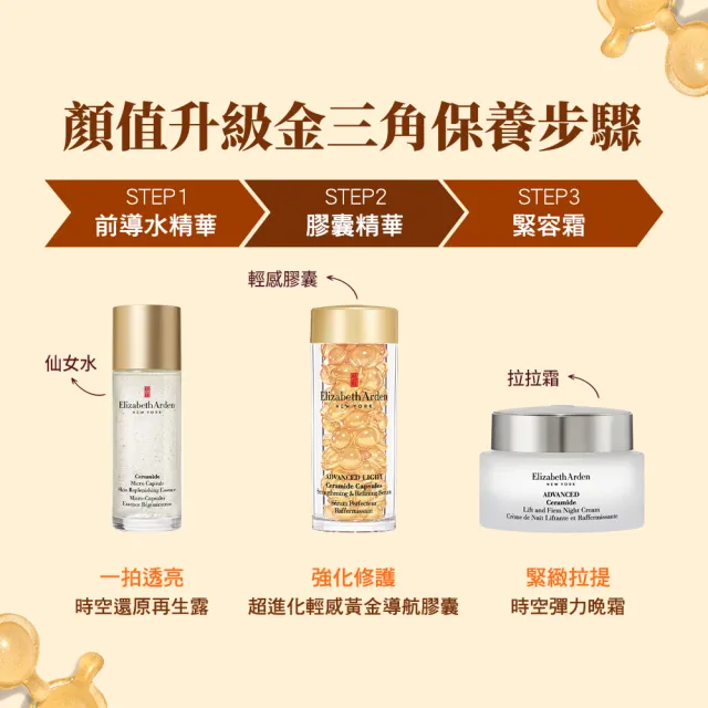 【伊麗莎白雅頓】官方直營 超進化輕感黃金導航膠囊 60顆 Elizabeth Arden(修護/精華/清爽版黃金膠囊)