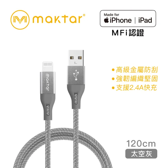 【Maktar】QubiiDuo USB-A 備份豆腐 卡娜赫拉的小動物 128G+AL強韌編織快速傳輸充電線(備份傳輸記憶卡組)