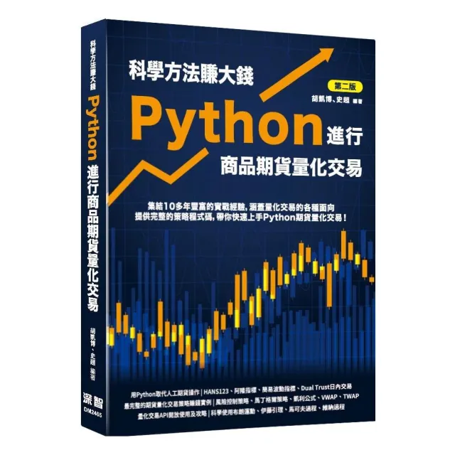 科學方法賺大錢 - Python進行商品期貨量化交易