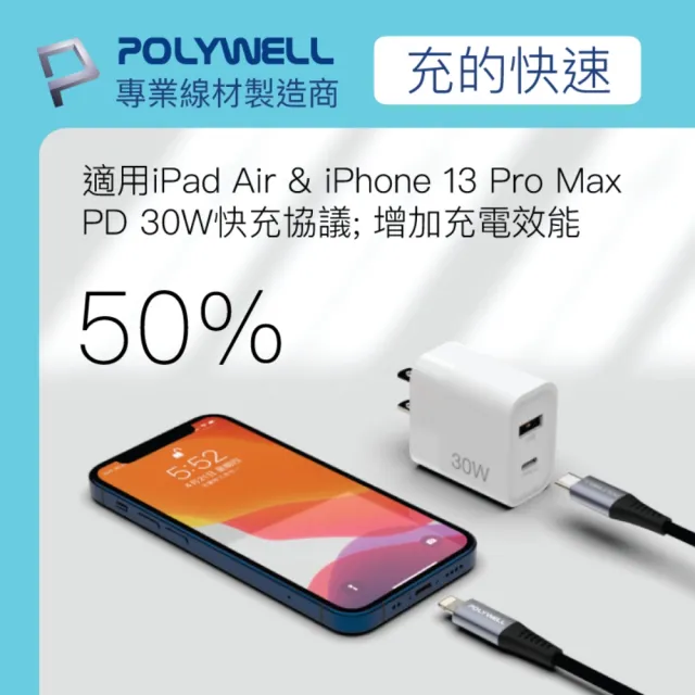 【POLYWELL】30W雙孔快充組 充電器 + Mfi認證 Lightning PD編織線 /2M