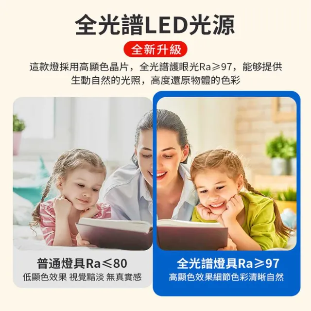 【聚美照明】吸頂燈 木紋 app三色無極調光 50CM 5500lm 智能高亮款(臥室兒童燈/客廳燈/防藍光護眼燈)