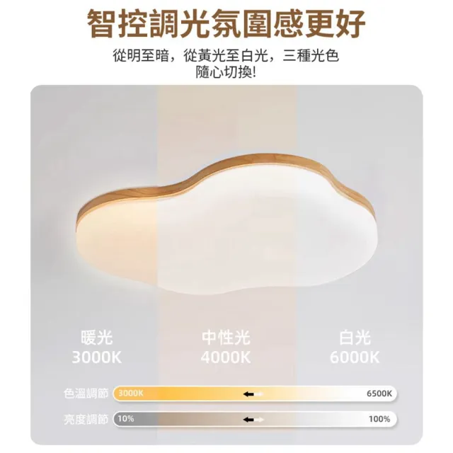 【聚美照明】吸頂燈 木紋 app三色無極調光 50CM 5500lm 智能高亮款(臥室兒童燈/客廳燈/防藍光護眼燈)