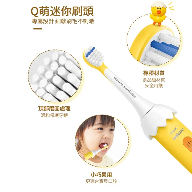 【PHILIPS飛利浦】Sonicare兒童軟毛音波電動牙刷HX2472/01(莎莉聯名限定款)