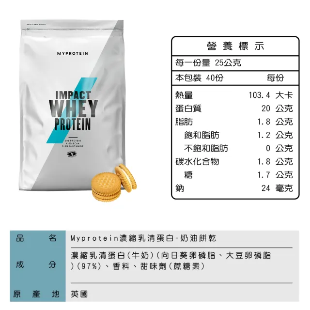 【MYPROTEIN】濃縮乳清蛋白1KG(多口味可選)