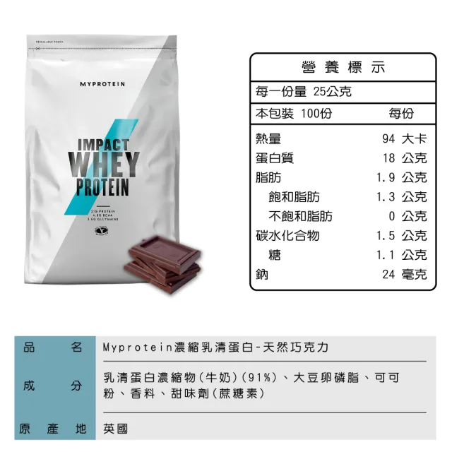 【MYPROTEIN】濃縮乳清蛋白2.5KG(多口味可選)