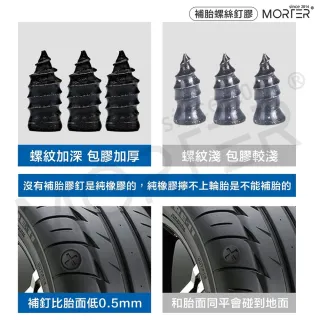 【MorTer】輪胎補胎膠釘-大號(購買10顆附小收納盒/膠釘 輪胎補釘 補胎神器 快速補胎 補胎螺絲)