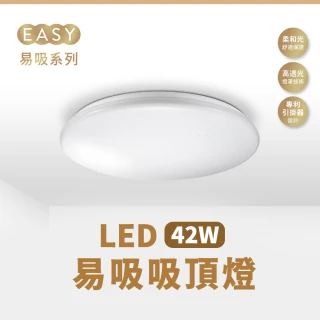 【旭光】42W易吸LED吸頂燈(經典星空款 比買一送一還優惠)