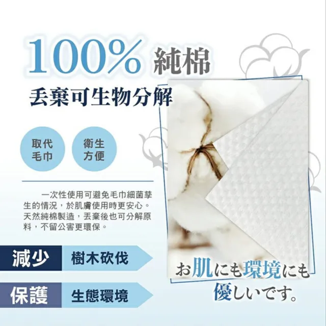 【迷你拖】迷你洗臉巾拖把 送洗臉巾1包(180度旋轉 乾濕兩用)