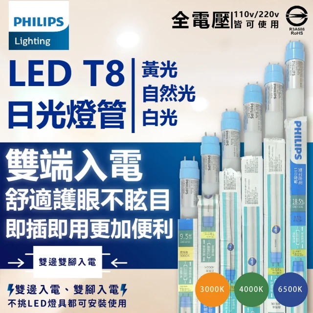 Philips 飛利浦 40入/箱 T8 LED 燈管 4尺 18.5W 全電壓 雙端入電 日光燈管(黃光/自然光/白光)