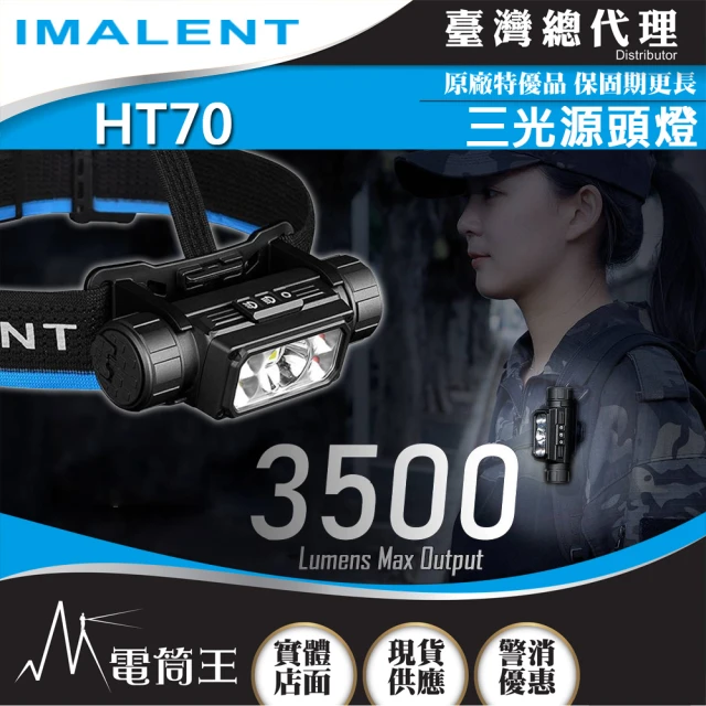 IMALENT 電筒王 HT70(3500流明 三光源頭燈 機械滑動開關 180度調整方向 附背夾 TYPE-C快充)