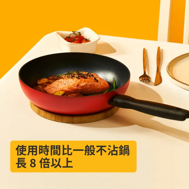 【MEYER 美亞】陶瓷不沾鍋 平底鍋24CM - 革新紅系列(IH/電磁爐適用)