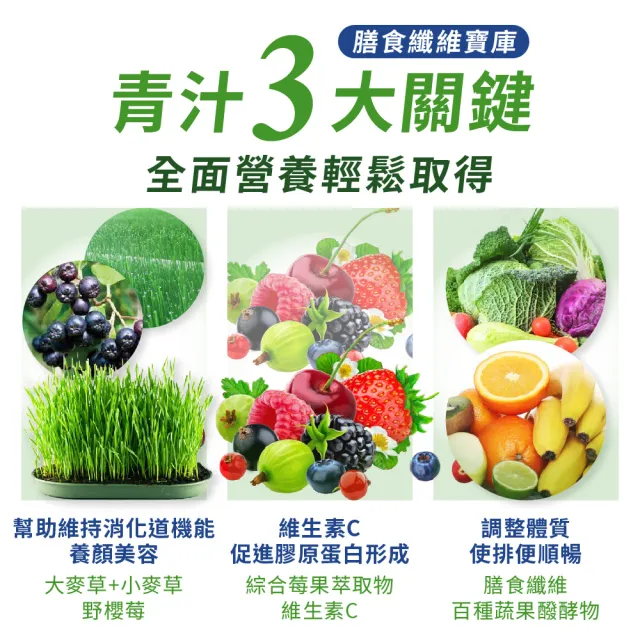 即期品【台塑生醫】醫之方暢纖青汁速沖飲x10盒(10包/盒)
