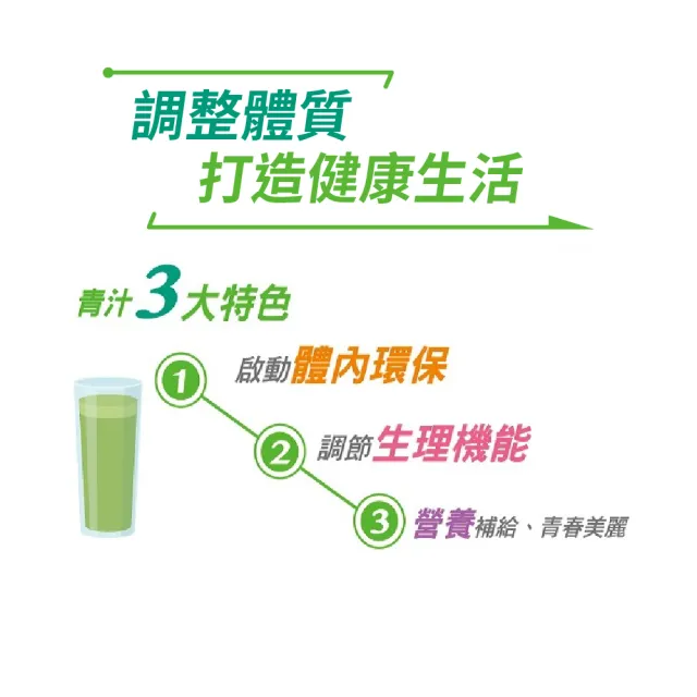 即期品【台塑生醫】醫之方暢纖青汁速沖飲x10盒(10包/盒)