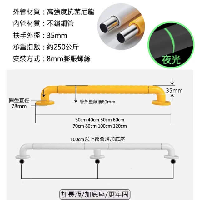 ABS白色安全扶手-40cm 加厚防滑顆粒扶手(浴室扶手 防滑扶手 廁所扶手 一字型 無障礙扶手)