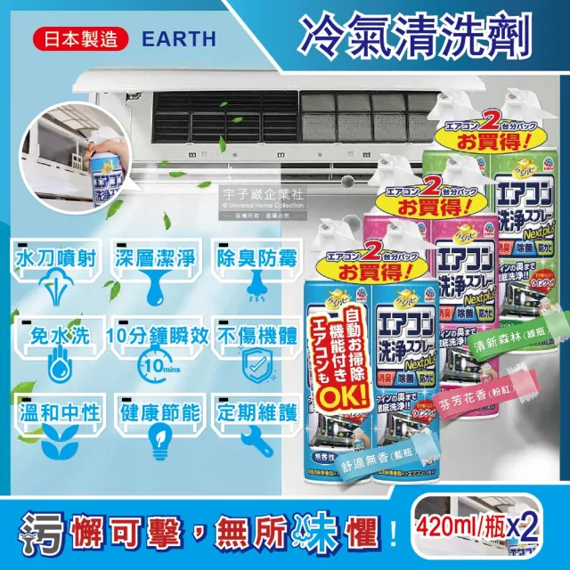 【Earth】日本EARTH地球製藥-免水洗10分鐘瞬效除臭防霉芳香冷氣機清潔洗劑420mlX2瓶超值組(濾網空調室內機)