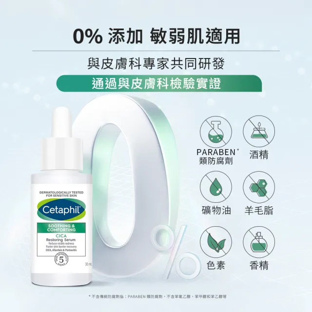 【Cetaphil 舒特膚】官方直營 舒新雪潤B5修護精華 30ml(保濕舒緩/乾癢泛紅/敏弱肌/積雪草/B5/自修精華)