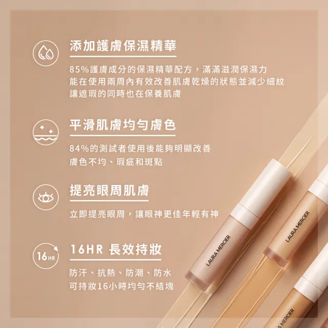 【LAURA MERCIER 蘿拉蜜思】熊貓眼完美遮瑕 2+2 組(極致煥顏輕透完美遮瑕筆 5.4ml x2)