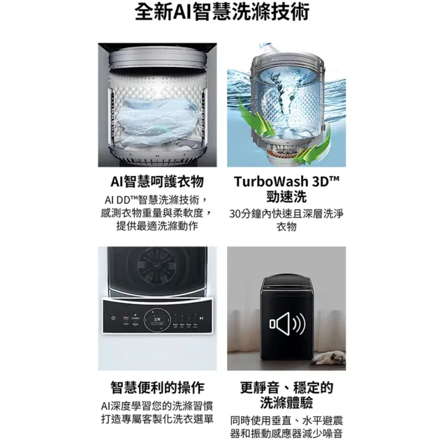 【LG 樂金】21公斤+266公升〔1+1超值組〕(WT-VD21HB+GV-L266SV)