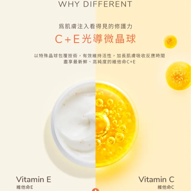 【Polynia 璞亞】甜橙美白C發光面膜100mL(提亮肌膚、改善暗沉)