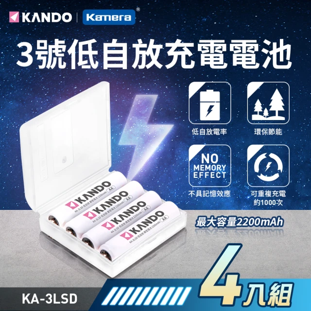 iNeno 3號充電電池/AA 恆壓可充式 1.5V鋰電池 iNeno 3號充電電池/AA 恆壓可充式 1.5V鋰電池