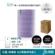 【怡悅】HEPA濾心（抗菌版）適用米家 小米 1代/2代/2S/3代/ Pro 空氣淨化器(小米清淨機專用 含RFID晶片)