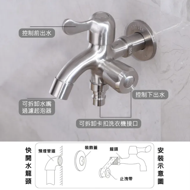 PJ025-多功能水龍頭 304不銹鋼(戶外水龍頭.洗衣機專用龍頭.牆壁水龍頭.單冷水.4分.入牆式龍頭)