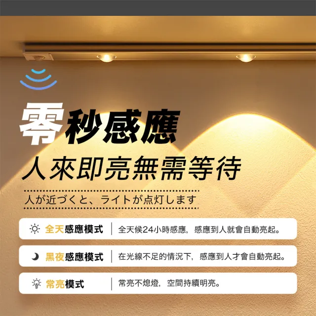 【JHS】USB充電磁吸式 LED感應燈 30公分-二入組(感應燈 衣櫃感應燈 玄關燈 照明)