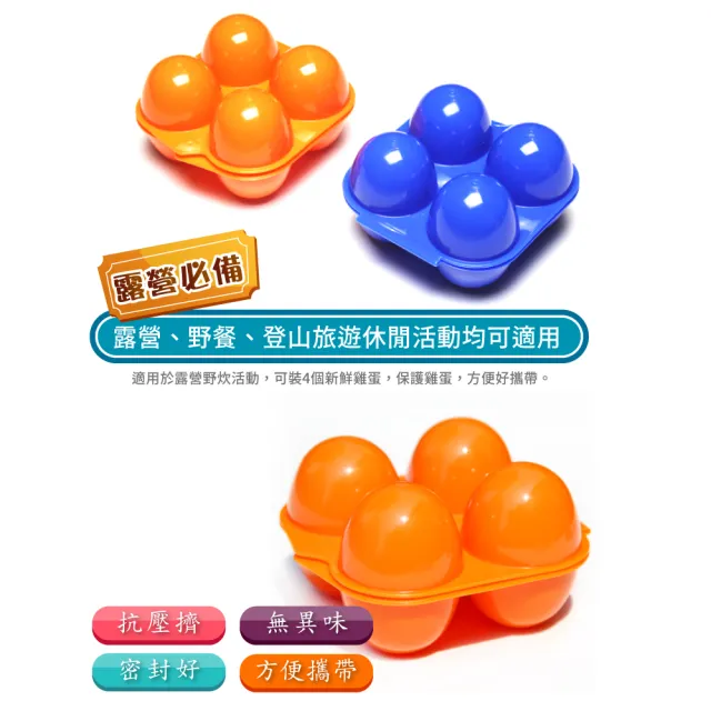 【露營必備】攜帶式4格雞蛋盒-加厚款(戶外 野餐 蛋托 蛋格 收納盒 防水防震 雞蛋防破)