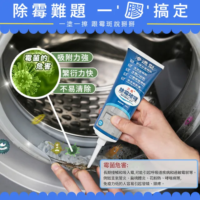 【JHS】強效型 除霉劑 防黴劑 附尖嘴 超值3入組(除霉劑120g 除霉凝膠)