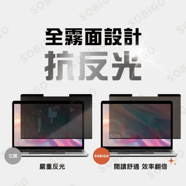 【SOBiGO!】14吋通用型磁吸式防窺片(APPLE/微軟筆電不適用)