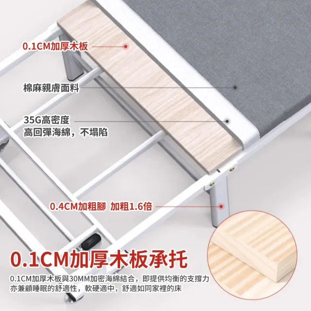 【捷泰家居】四折高彈海綿收納折疊床70cm(兩色任選 午睡床 折疊床 行軍床 單人 租屋首選)