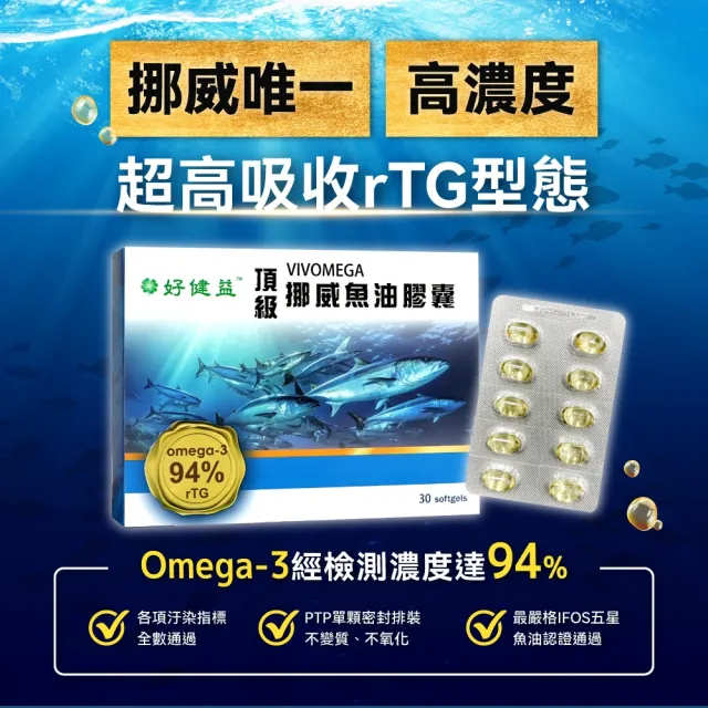 好健益-頂級挪威Omega-3高濃度94% rTG好吸收(全球最新鮮DHA+EPA-腎功能低下最安全的選擇)
