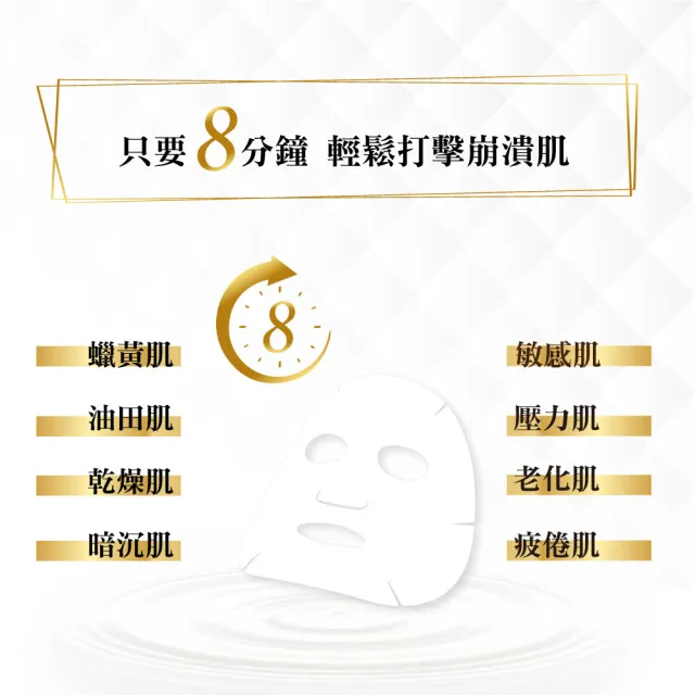【KOCSKIN 克麗詩黛】全能亮白活膚面膜二入組(5片x2)