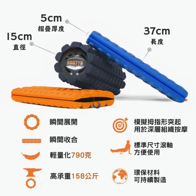 美國BRAZYN LIFE 可攜帶式摺疊滾筒(按摩滾筒)