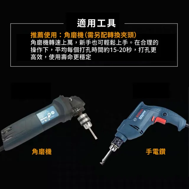 【鑽開打】鑽石管開孔鑽頭-2入-6mm(金剛石 修繕 磁磚 研磨鑽尾 萬用鑽 開洞器 五金工具 電動鑽孔 打孔器)