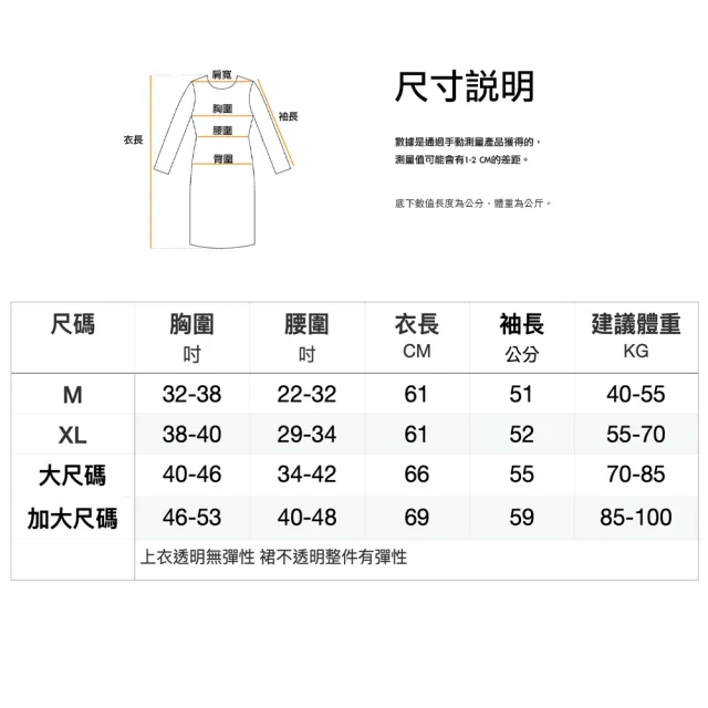 【流行E線】5件裝女秘書角色扮演服含絲襪 性感大尺碼OL短裙迷你裙女秘書情趣內衣褲COSPLAY服裝(MA7229)