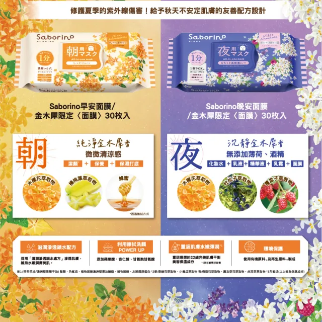 【BCL】Saborino早安/晚安面膜 多款任選(3入 超值組)