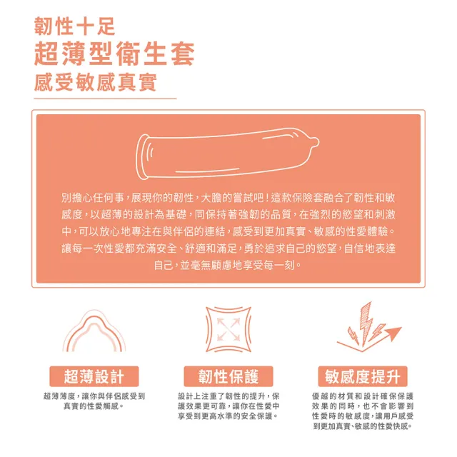 【Smile史邁爾】超薄衛生套保險套12入/盒