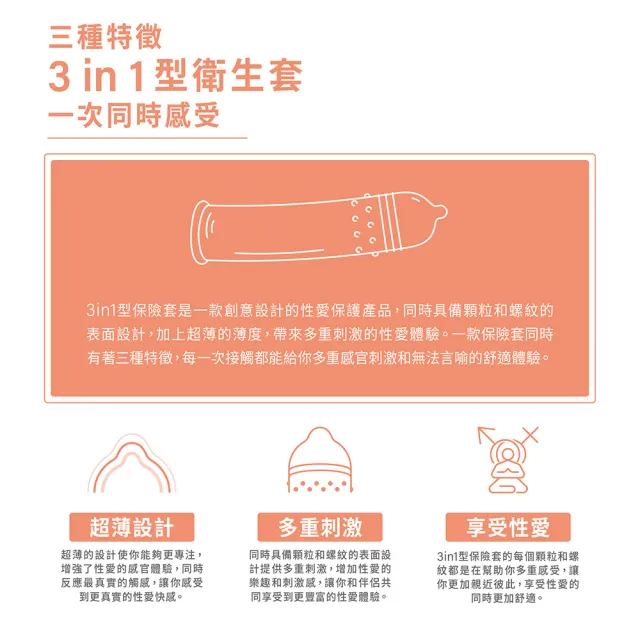 【Smile史邁爾】3in1衛生套保險套12入/盒