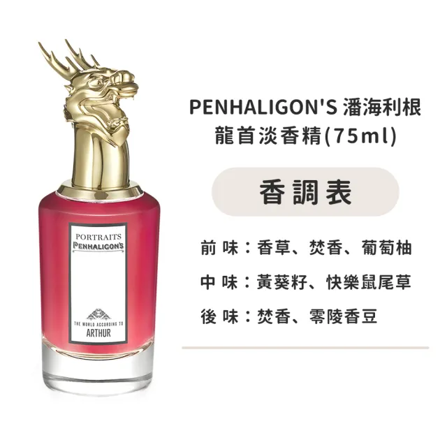 【PENHALIGON’S 潘海利根】獸首淡香精75ml-龍首/山羊/狐狸/花豹/犀牛/獵犬/公鹿/盤羊-多款可選-國際航空版