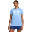 【UNDER ARMOUR】UA官方直營 男女款 SPORTSTYLE LOGO UPDATE 短袖T-Shirt 運動短T(多款任選)