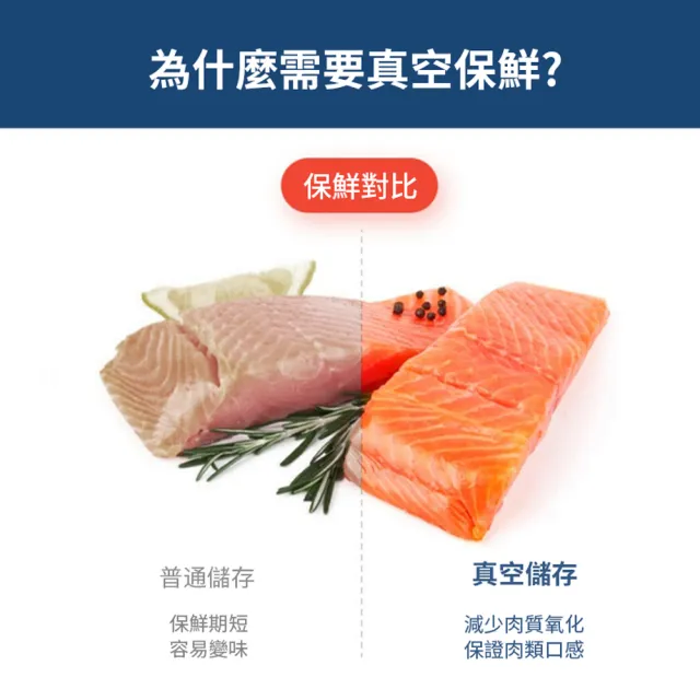 【Solid】家用廚房食品真空保鮮封口機 自動保鮮機 便攜迷你塑封機 贈真空袋10入