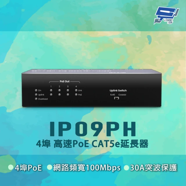 CHANG YUN 昌運 HKM01-4K6G CAT6 雙