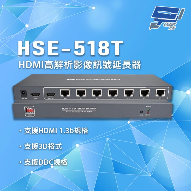 CHANG YUN 昌運 HKM01-4K6G CAT6 雙