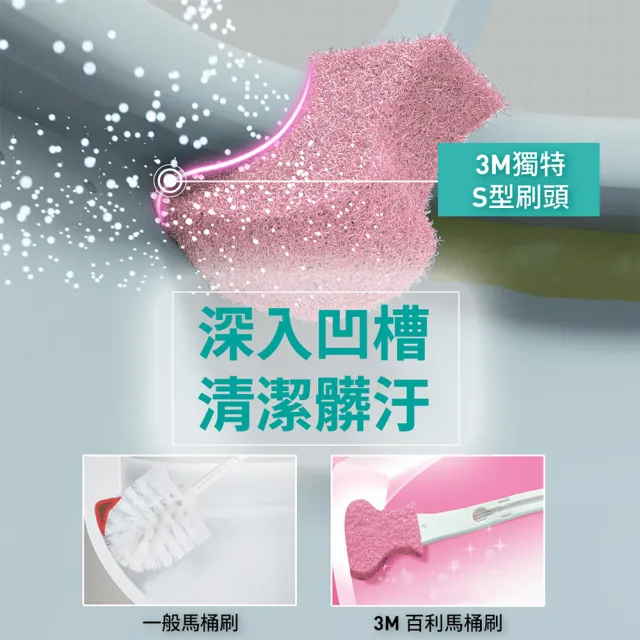 【3M】百利替換式馬桶刷升級款-1柄4刷頭(薰衣草/香檸/無香/款式任選)