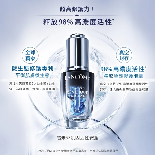 【蘭蔻】官方直營 超未來肌因活性安瓶 20ml(LANCOME/安瓶/小黑安瓶/精華/精華液)