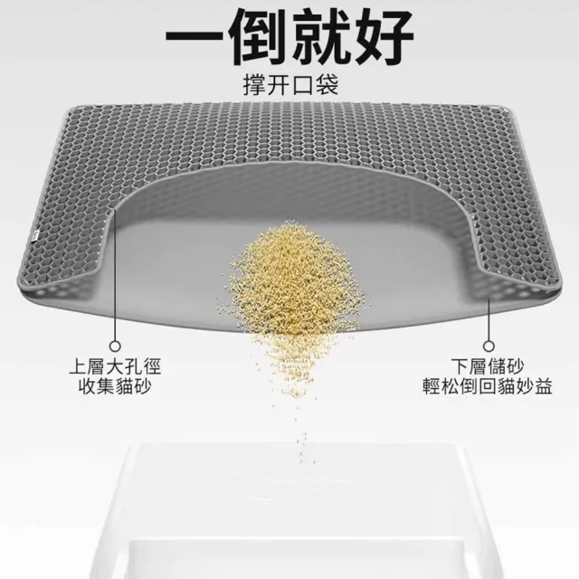 【MagicScoop魔鏟】貓砂墊 貓沙墊 魔鏟M1系列專屬落砂墊(雙層設計/落砂墊/集砂墊)