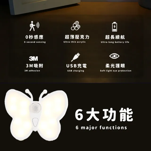 【質感升級】智能人體感應LED科技蝴蝶燈(特殊貓眼光效 可調節 柔光 小夜燈 壁燈 衣櫥燈 居家裝飾品)